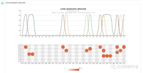 毕业设计源码之供应链中台系统 java